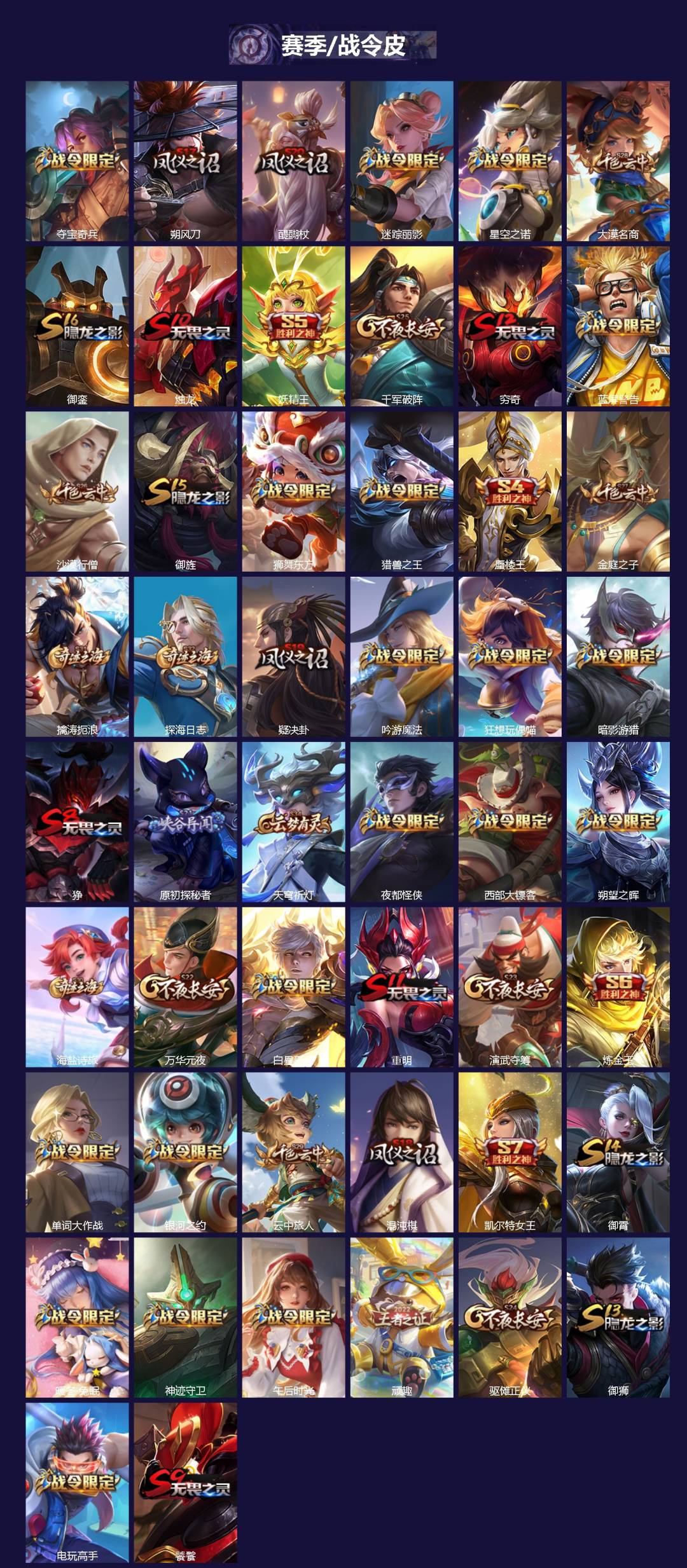 WZQM3379147王者荣耀账号详情图3