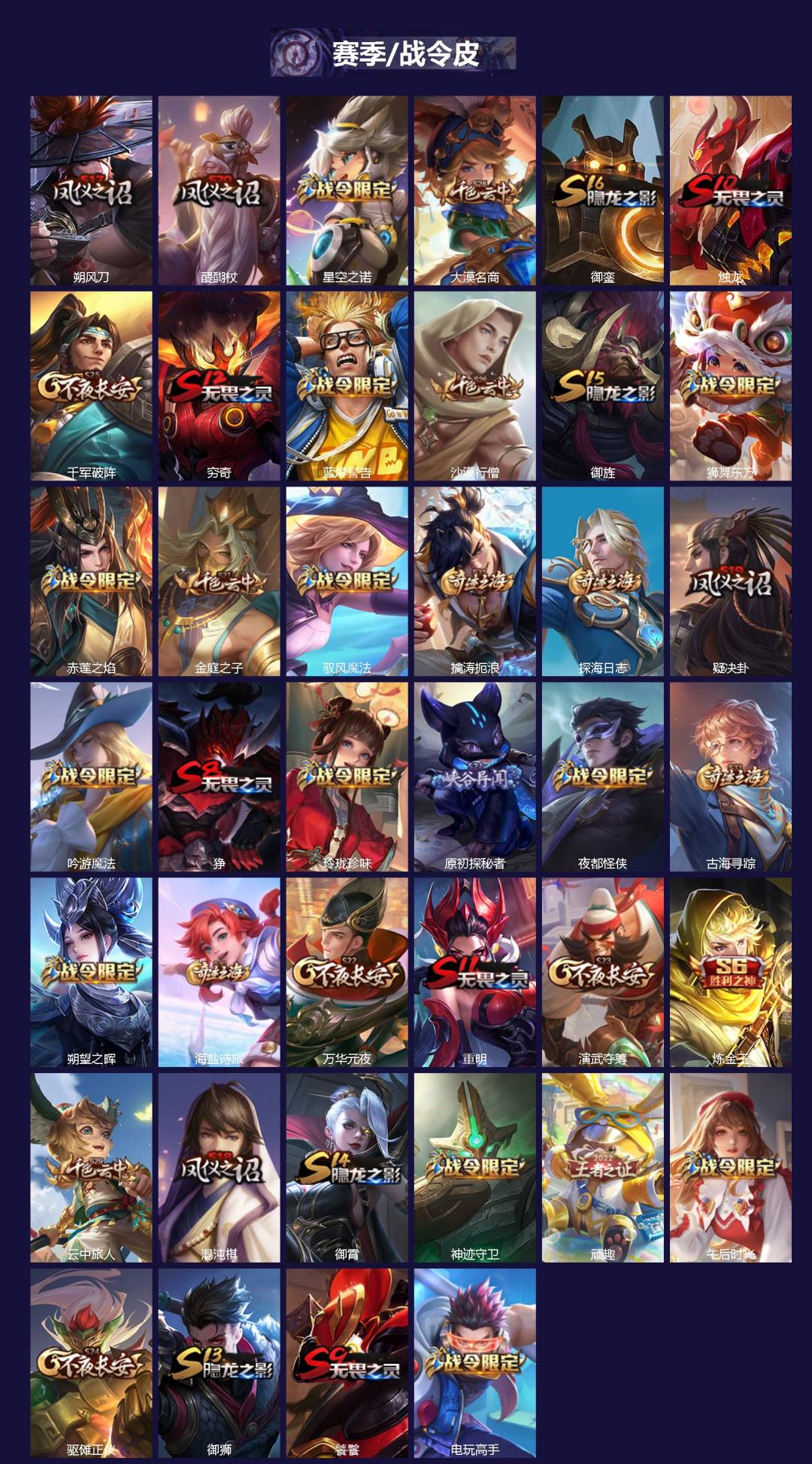 WZCMW3379463王者荣耀账号详情图3