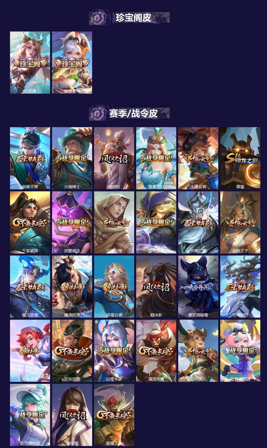 WZCMW3379468王者荣耀账号详情图2