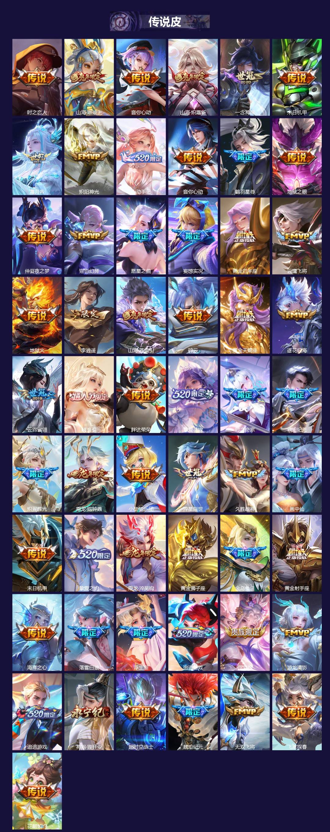 WZQM3379219王者荣耀账号详情图3