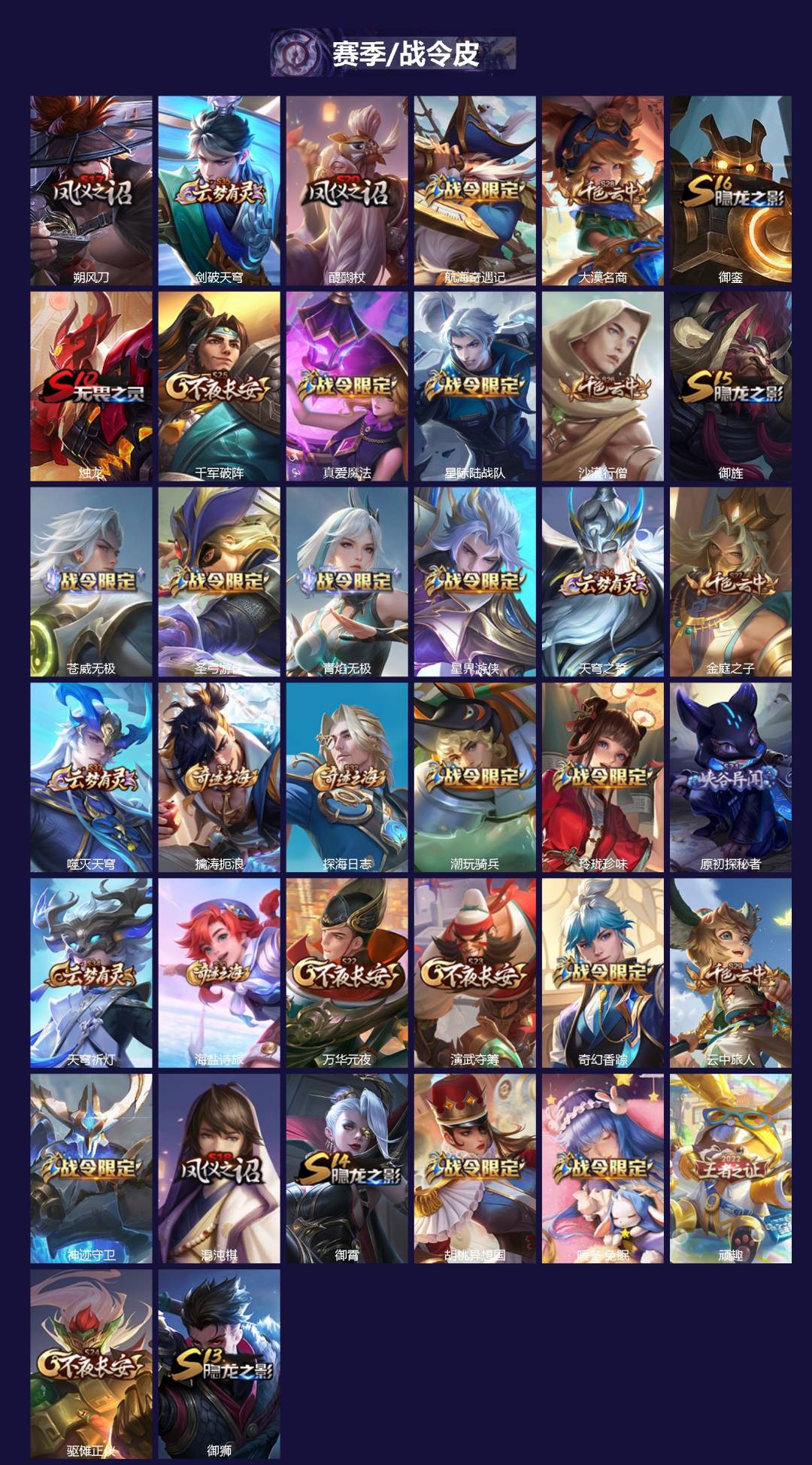 WZCMW3379473王者荣耀账号详情图2