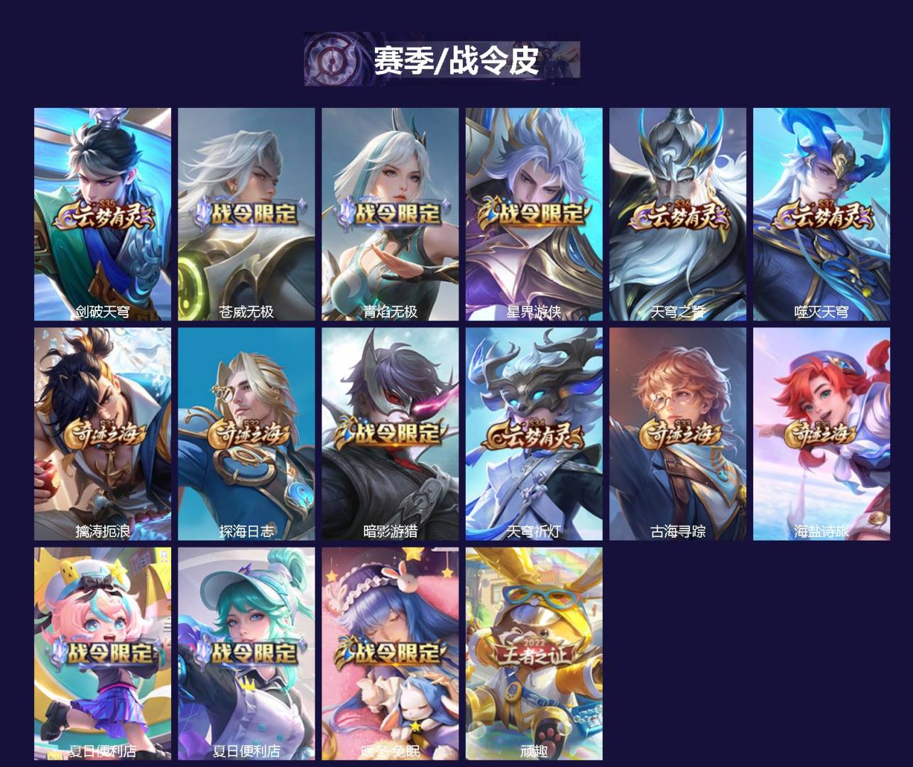 WZCMW3379475王者荣耀账号详情图2