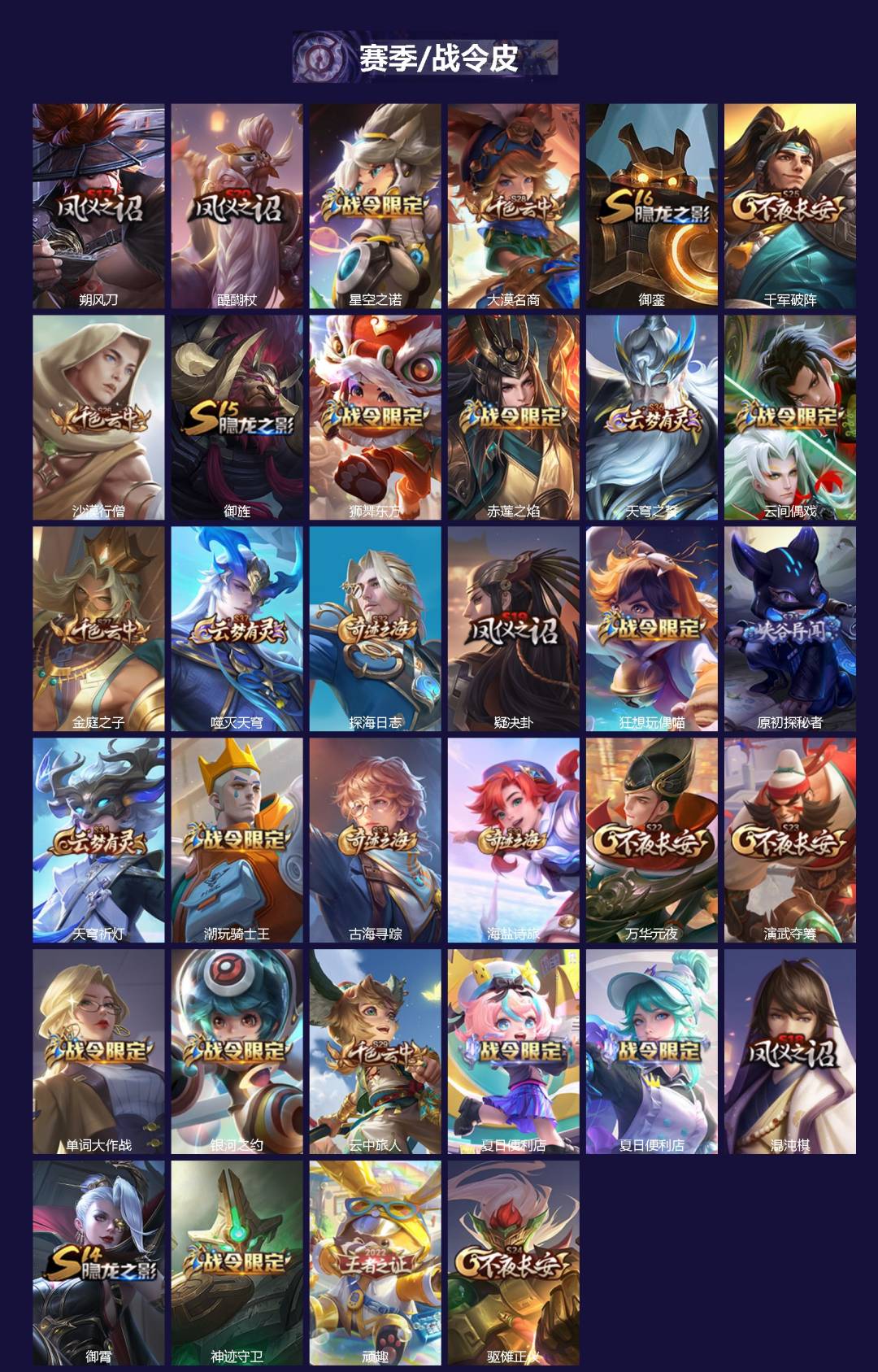 WZCMW3379476王者荣耀账号详情图2