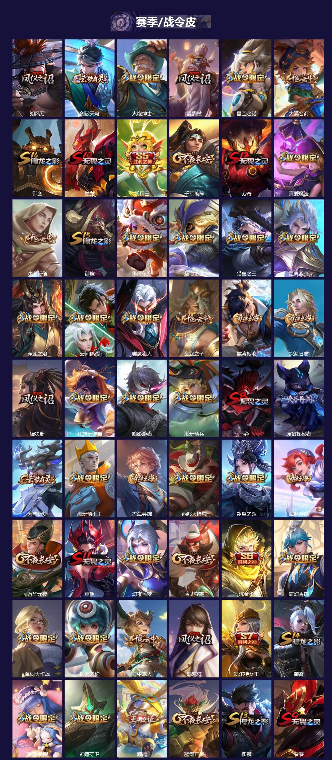 WZQM3379295王者荣耀账号详情图3