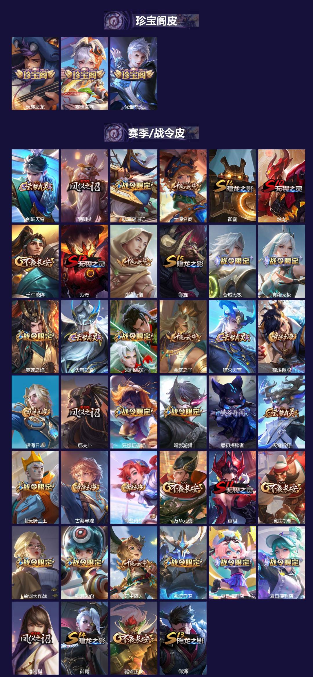 WZCMW3379481王者荣耀账号详情图2