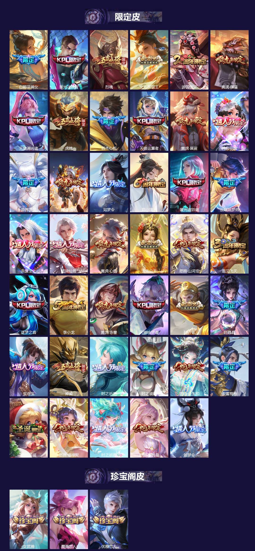 WZCMW3379482王者荣耀账号详情图2