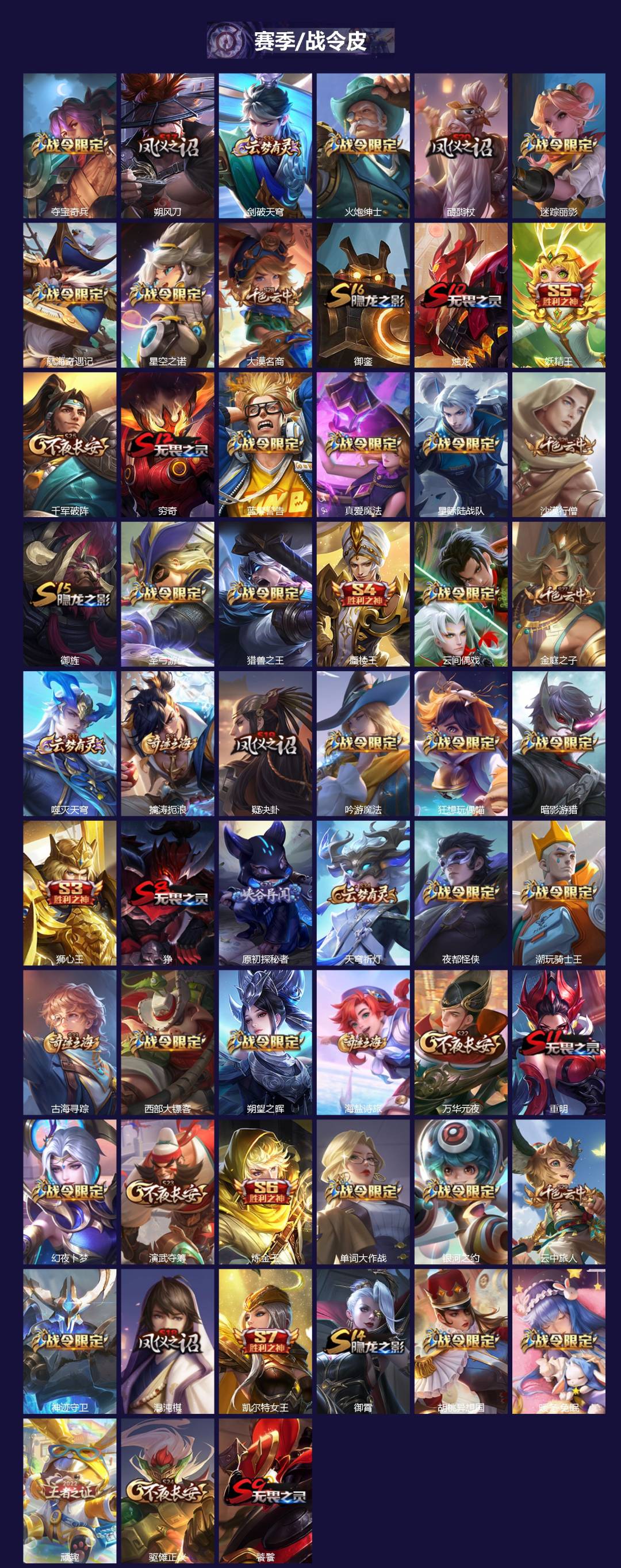 WZCMW3379482王者荣耀账号详情图3