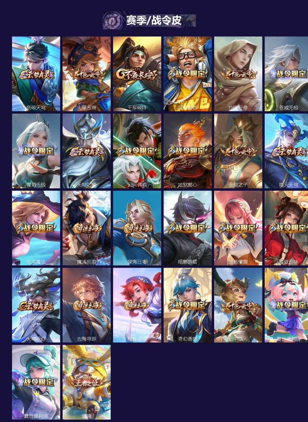 WZQM3379403王者荣耀账号详情图4