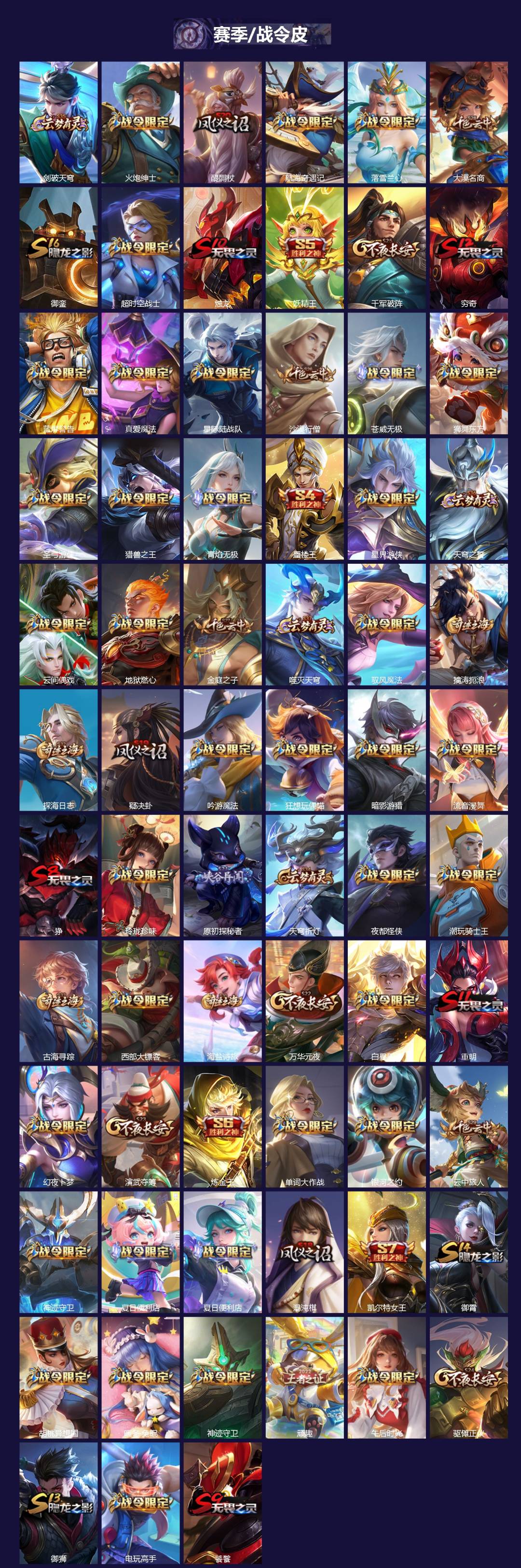 WZQM3379424王者荣耀账号详情图4