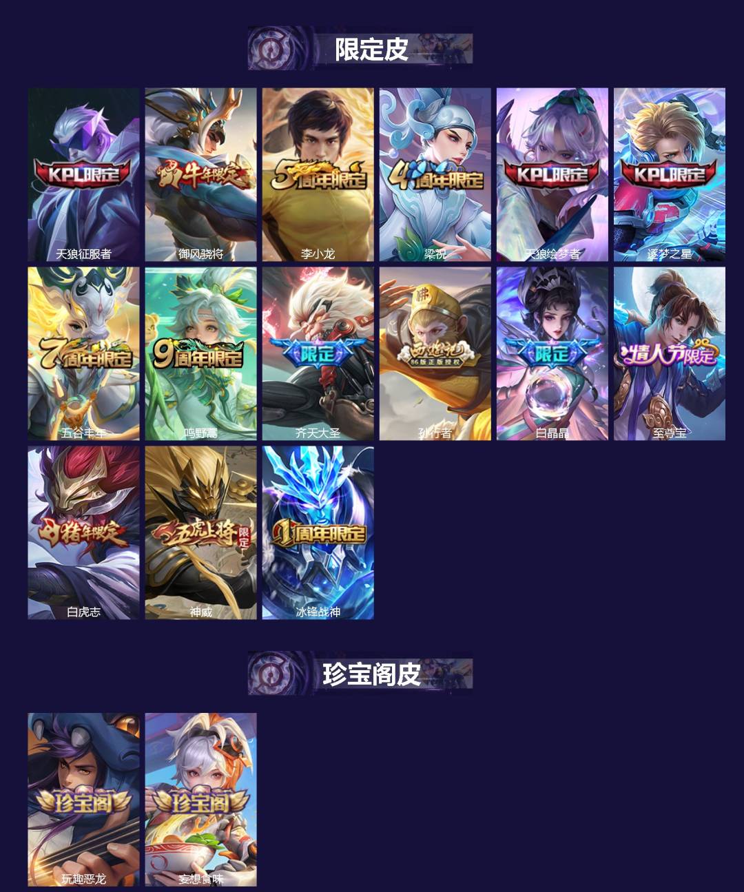 WZQM3379441王者荣耀账号详情图3