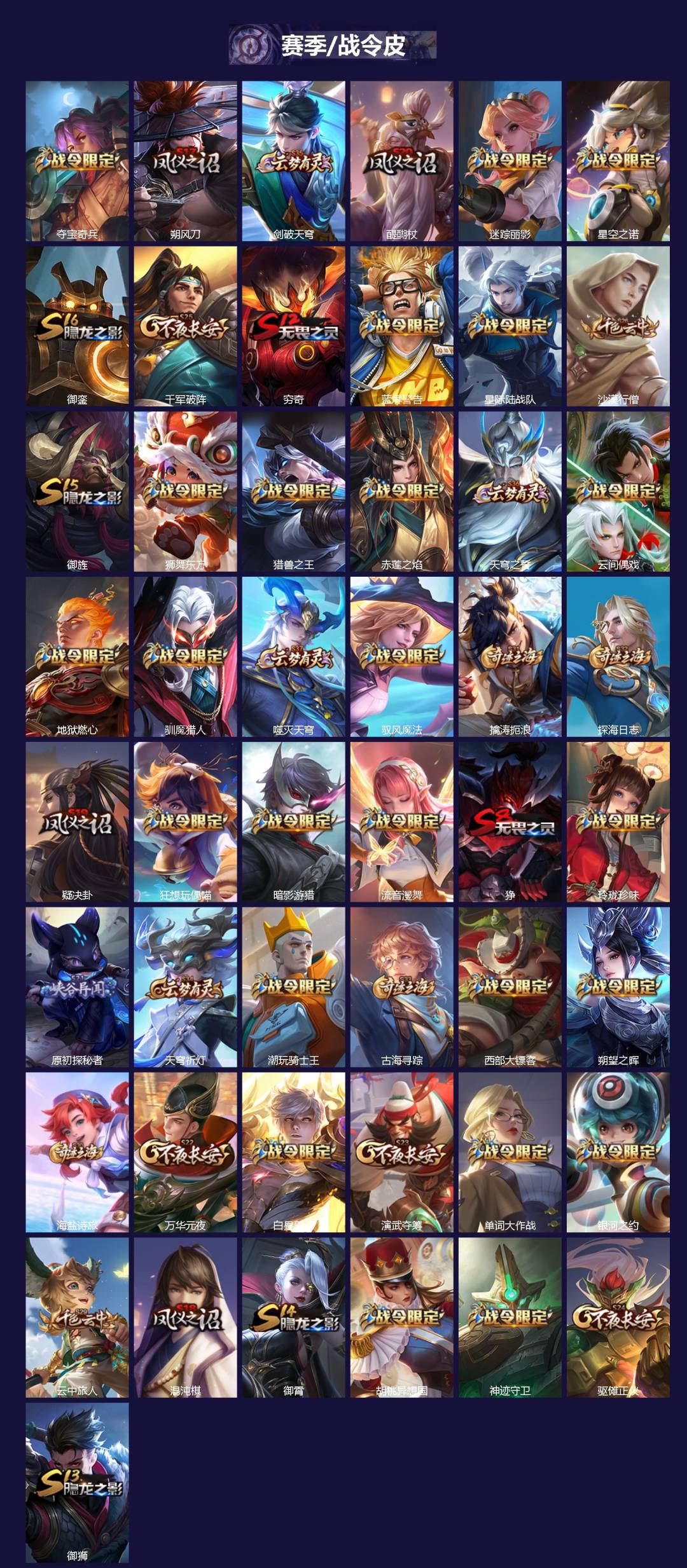 WZQM3379441王者荣耀账号详情图4