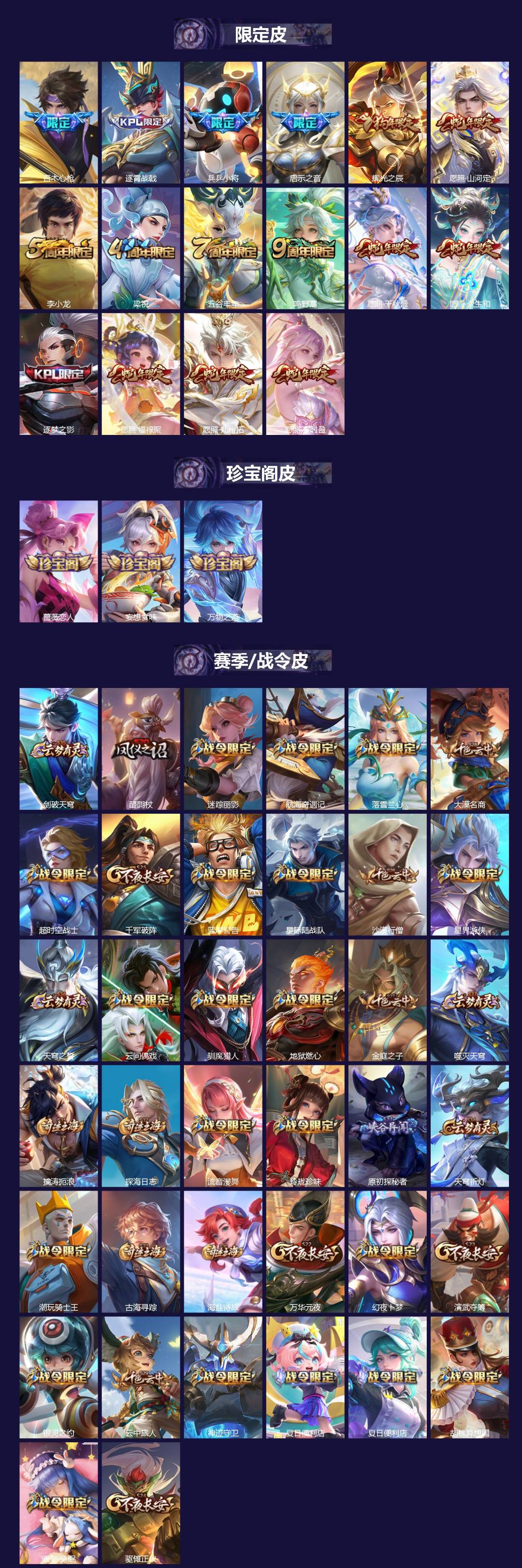 WZQM3379893王者荣耀账号详情图3 WZQM3379893王者荣耀账号详情图3