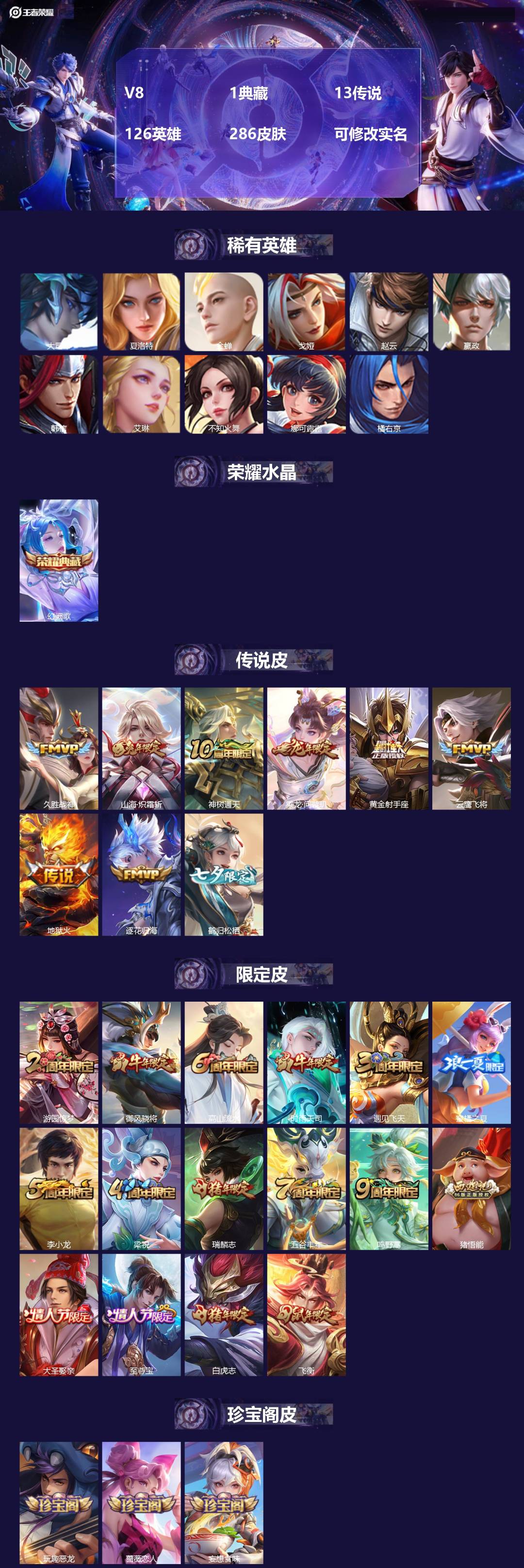 王者荣耀账号安卓VX126英雄-286皮肤-[]V8 1典藏 13传说 126英雄 286皮肤 可修改实名 
【稀有英雄