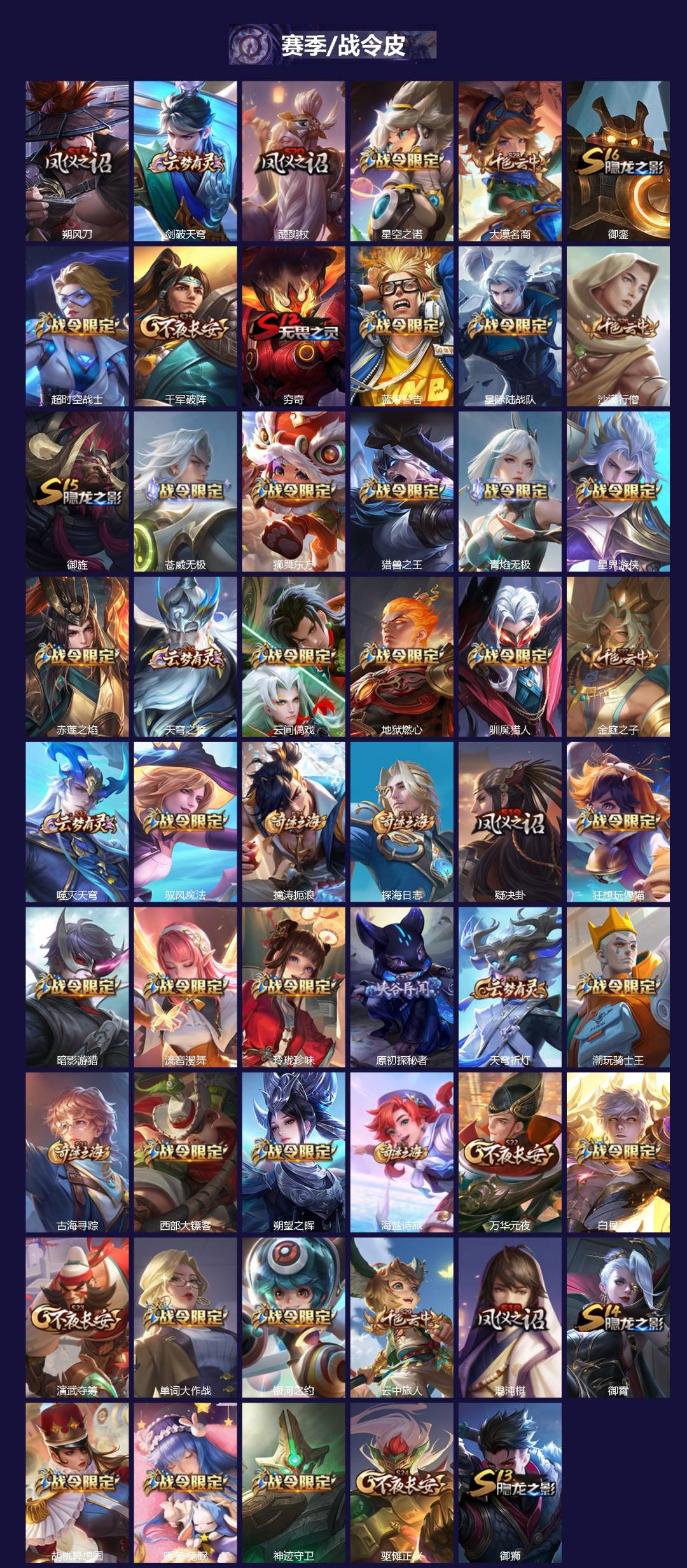 WZCMW3380287王者荣耀账号详情图2