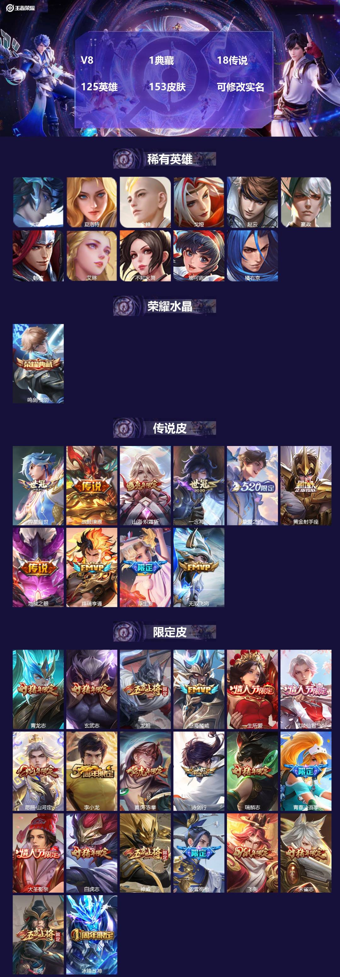 王者荣耀账号苹果QQ125英雄-153皮肤-V8 1典藏 18传说 125英雄 153皮肤 可修改实名 
【英雄全皮】: