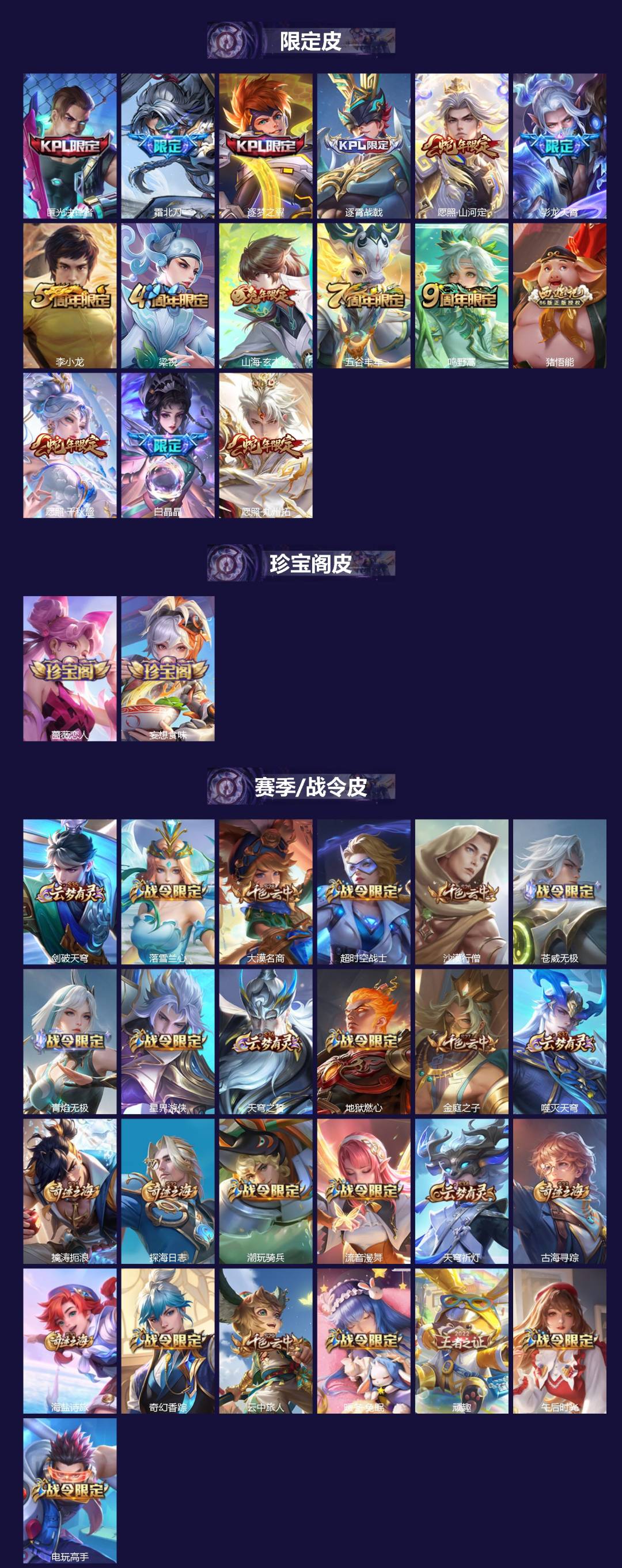 WZCMW3380661王者荣耀账号详情图2