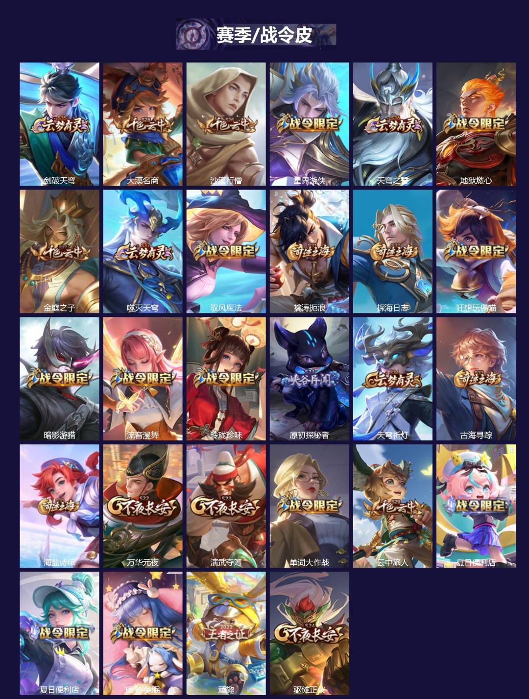 WZQM3380667王者荣耀账号详情图3 WZQM3380667王者荣耀账号详情图3