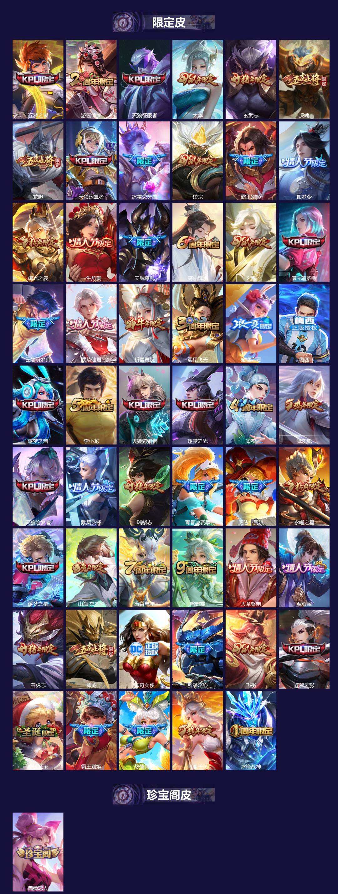 WZQM3380695王者荣耀账号详情图3