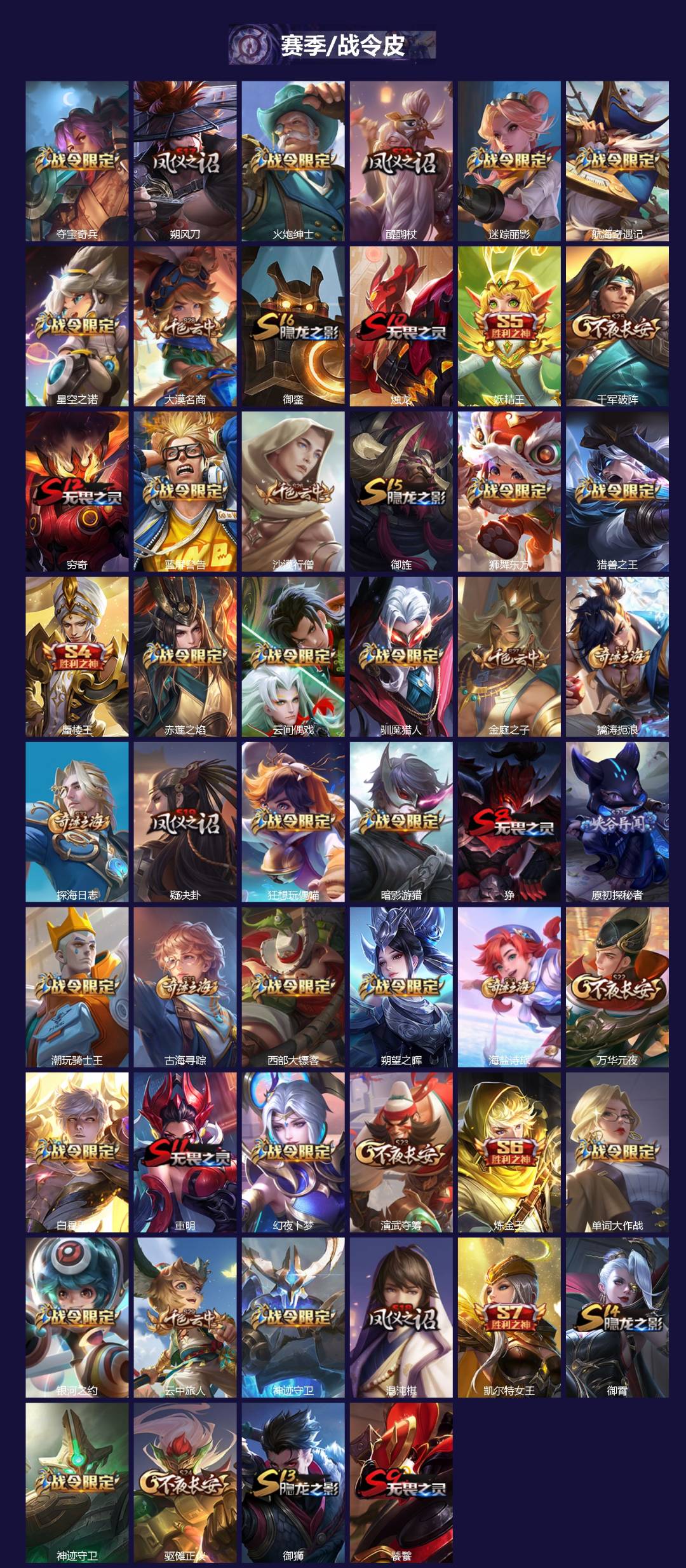 WZQM3380695王者荣耀账号详情图4