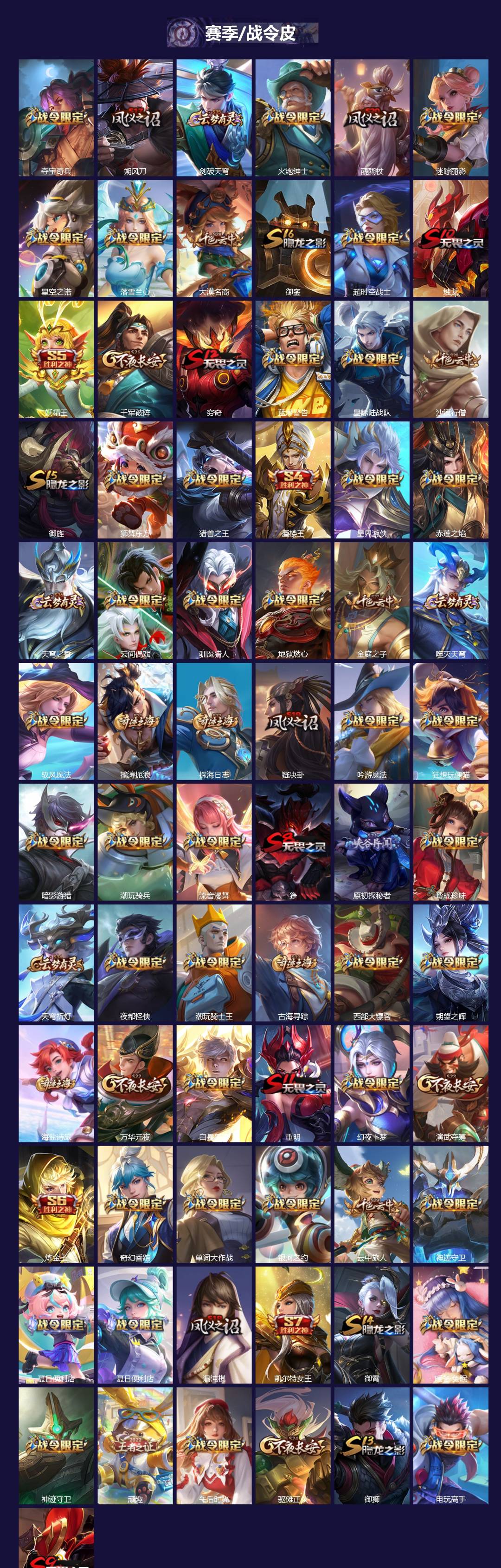 WZQM3380698王者荣耀账号详情图5 WZQM3380698王者荣耀账号详情图5