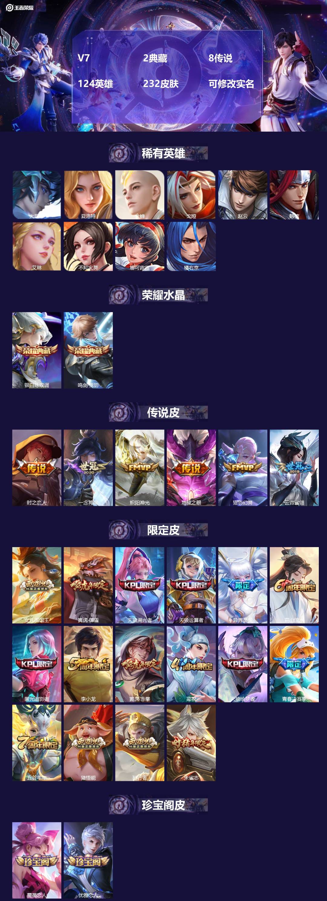 王者荣耀账号安卓VX124英雄-232皮肤-[]V7 2典藏 8传说 124英雄 232皮肤 可修改实名 
【稀有英雄】