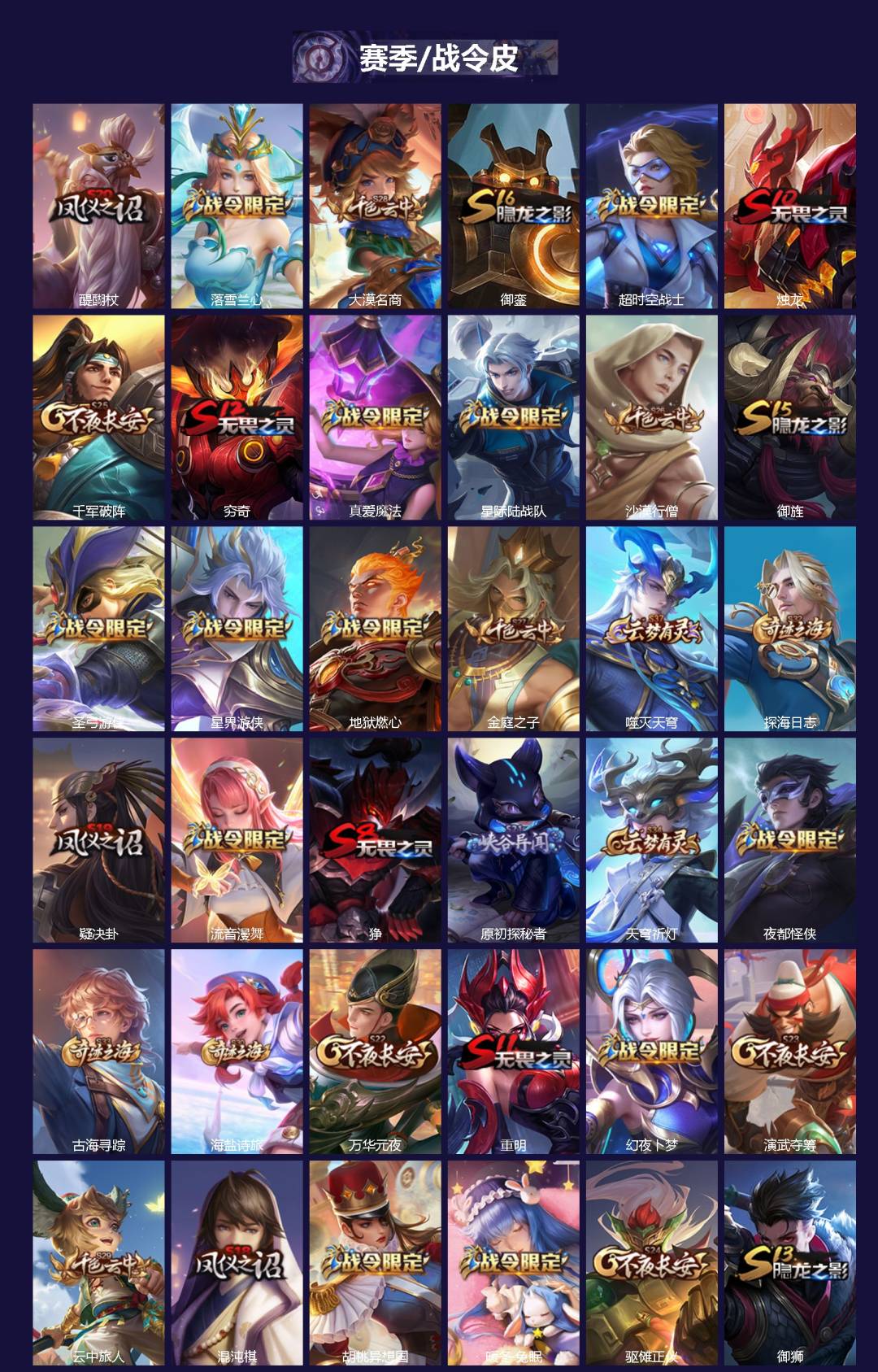 WZQM3380714王者荣耀账号详情图3