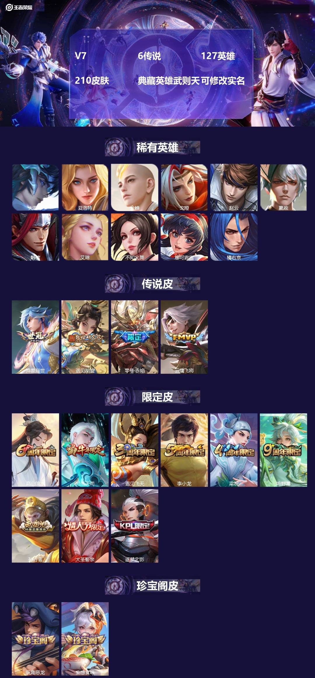 王者荣耀账号苹果QQ[13898396]V7 6传说 127英雄 210皮肤 典藏英雄武则天 可修改实名 
【稀有英雄】