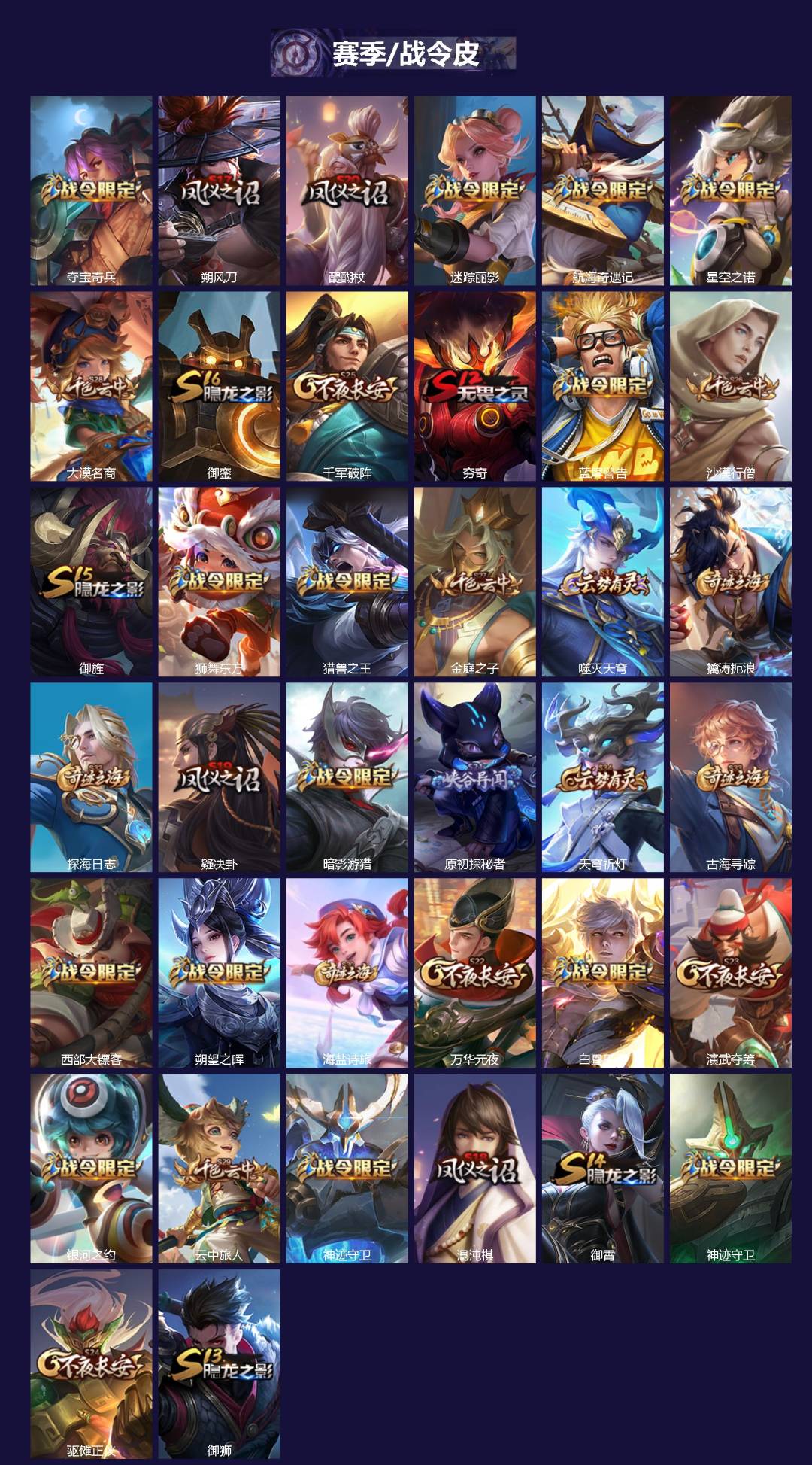 WZQM3380927王者荣耀账号详情图3