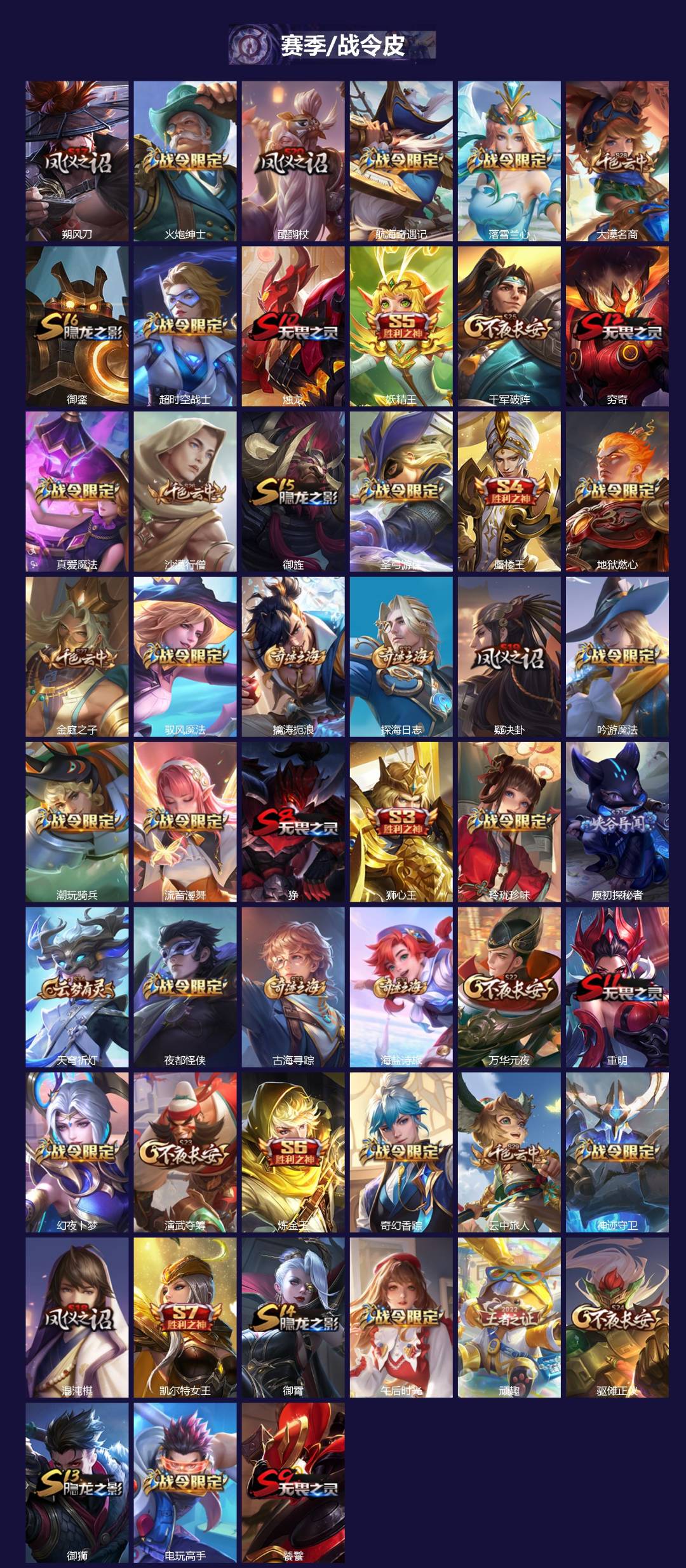 WZCMW3380950王者荣耀账号详情图2 WZCMW3380950王者荣耀账号详情图2