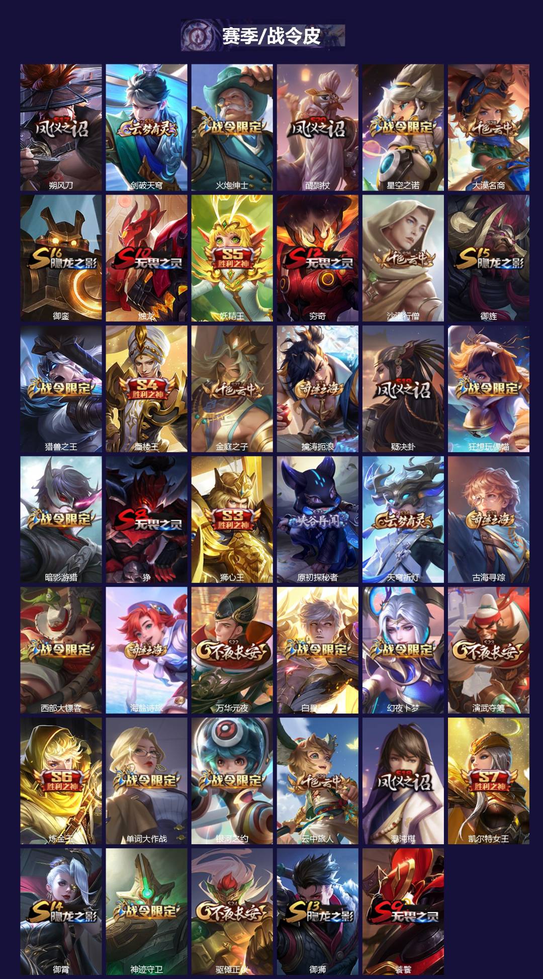 WZQM3380966王者荣耀账号详情图3