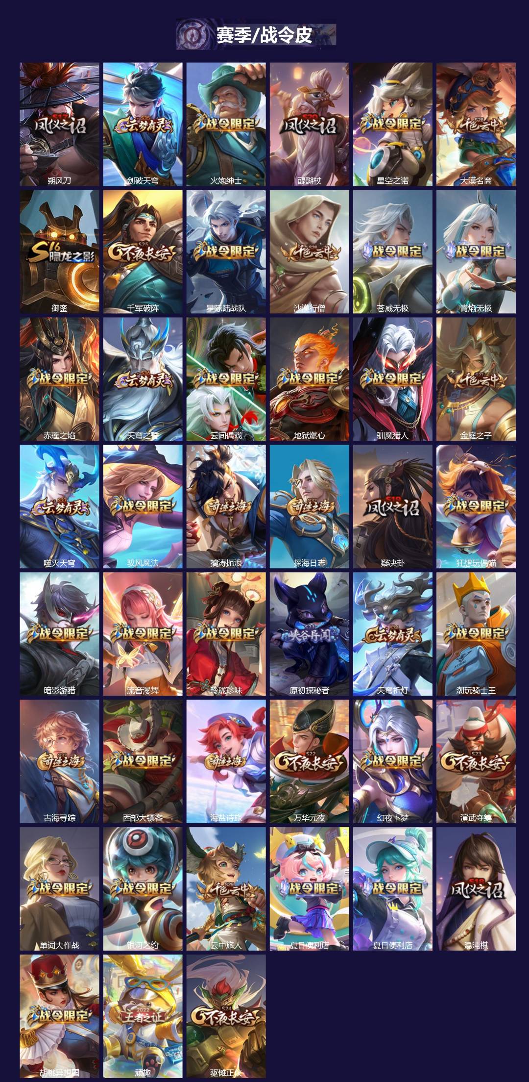 WZCMW3380982王者荣耀账号详情图2