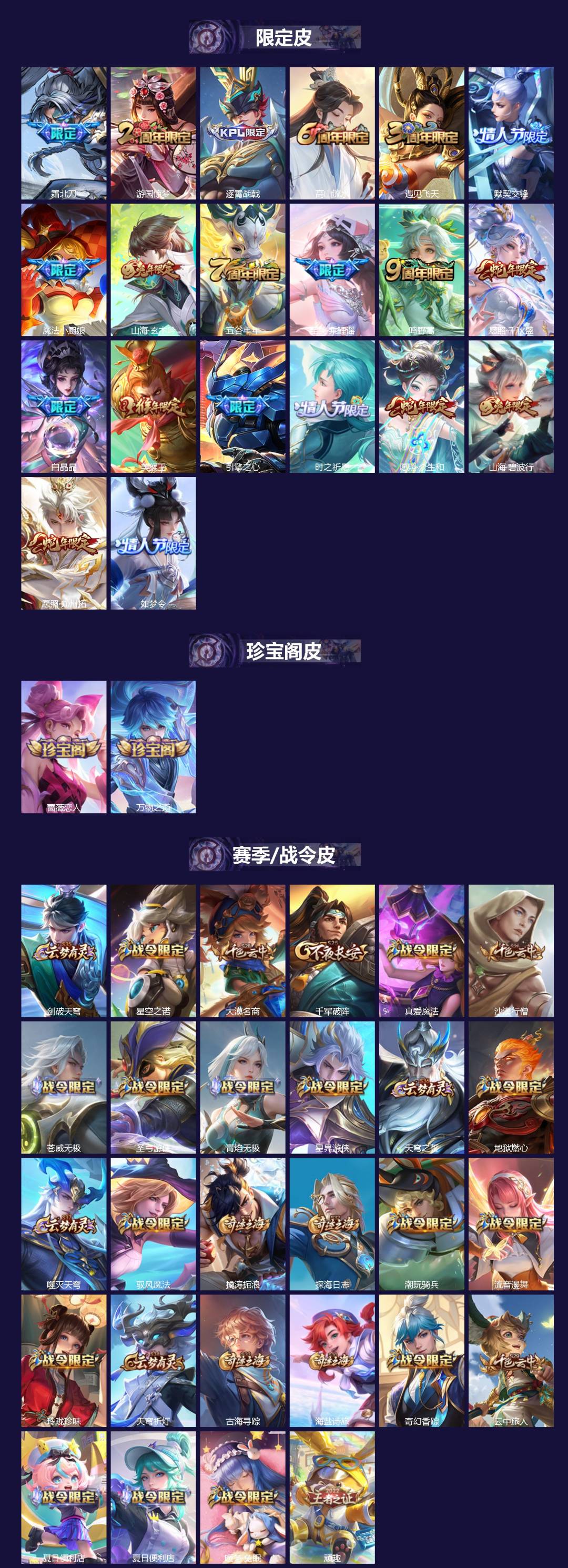 WZCMW3380993王者荣耀账号详情图2