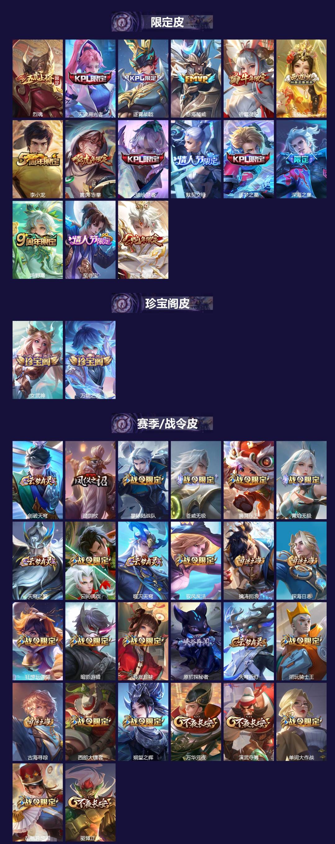 WZCMW3381205王者荣耀账号详情图2