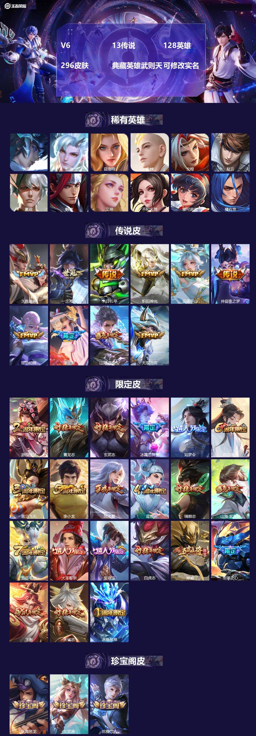 王者荣耀账号苹果QQ128英雄-296皮肤-[]V6 13传说 128英雄 296皮肤 典藏英雄武则天 可修改实名 
【