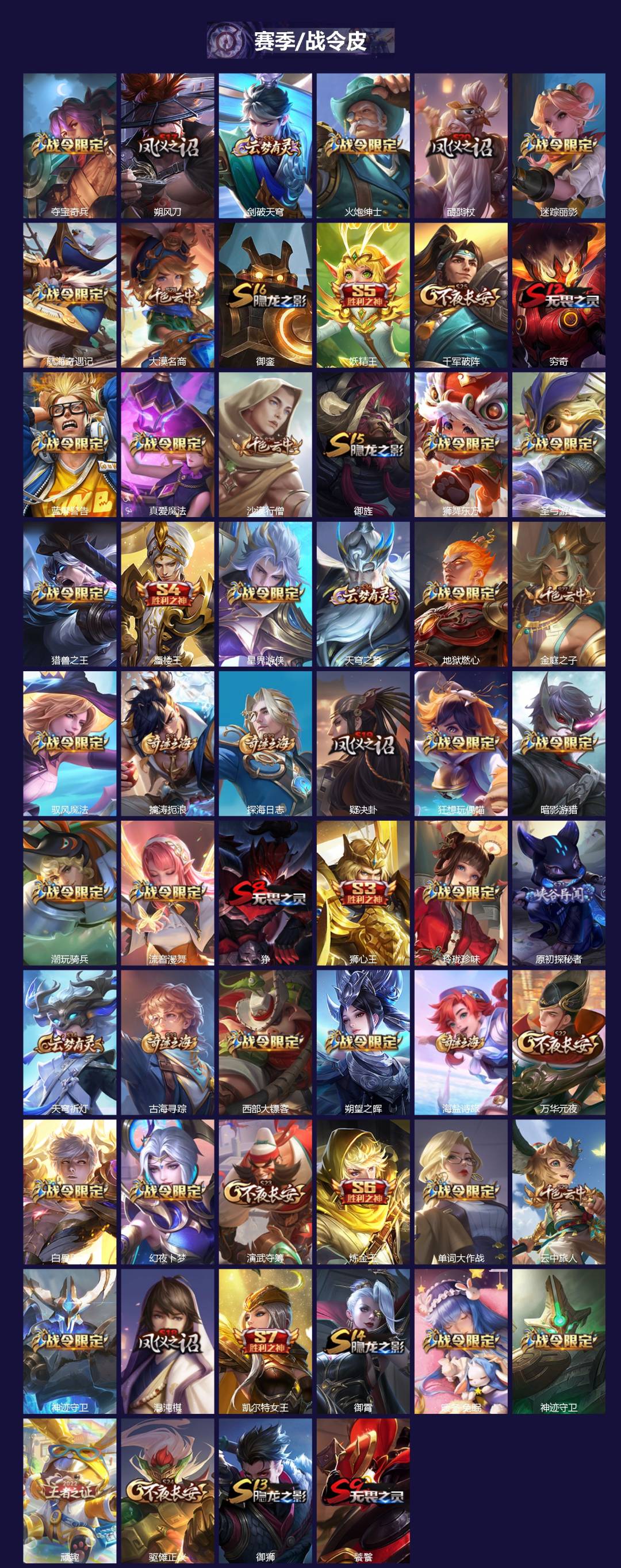 WZCMW3381210王者荣耀账号详情图2