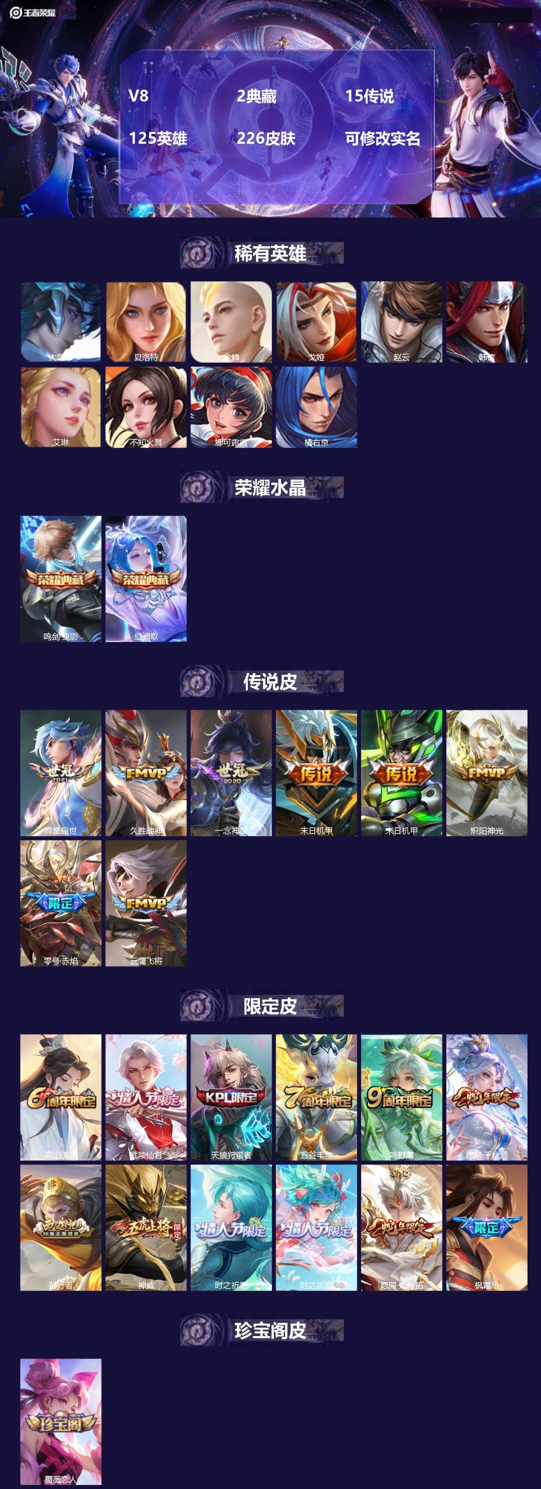 王者荣耀账号安卓VX[13914262]V8 2典藏 15传说 125英雄 226皮肤 可修改实名 
【稀有英雄】:大司