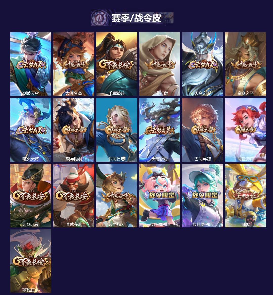 WZQM3381705王者荣耀账号详情图3 WZQM3381705王者荣耀账号详情图3