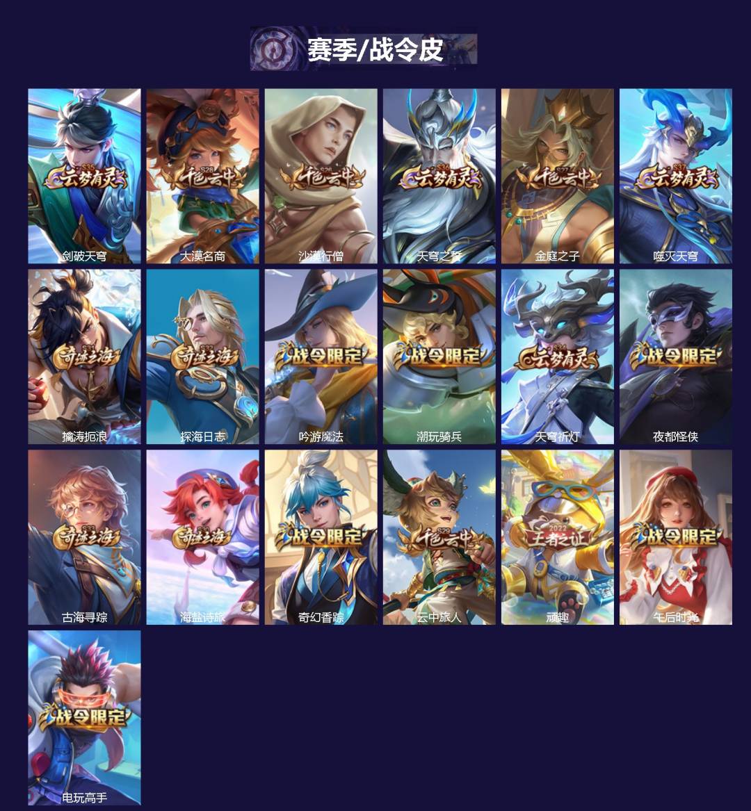 WZCMW3381811王者荣耀账号详情图2