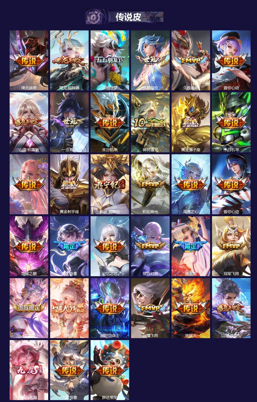 WZCMW3381718王者荣耀账号详情图2