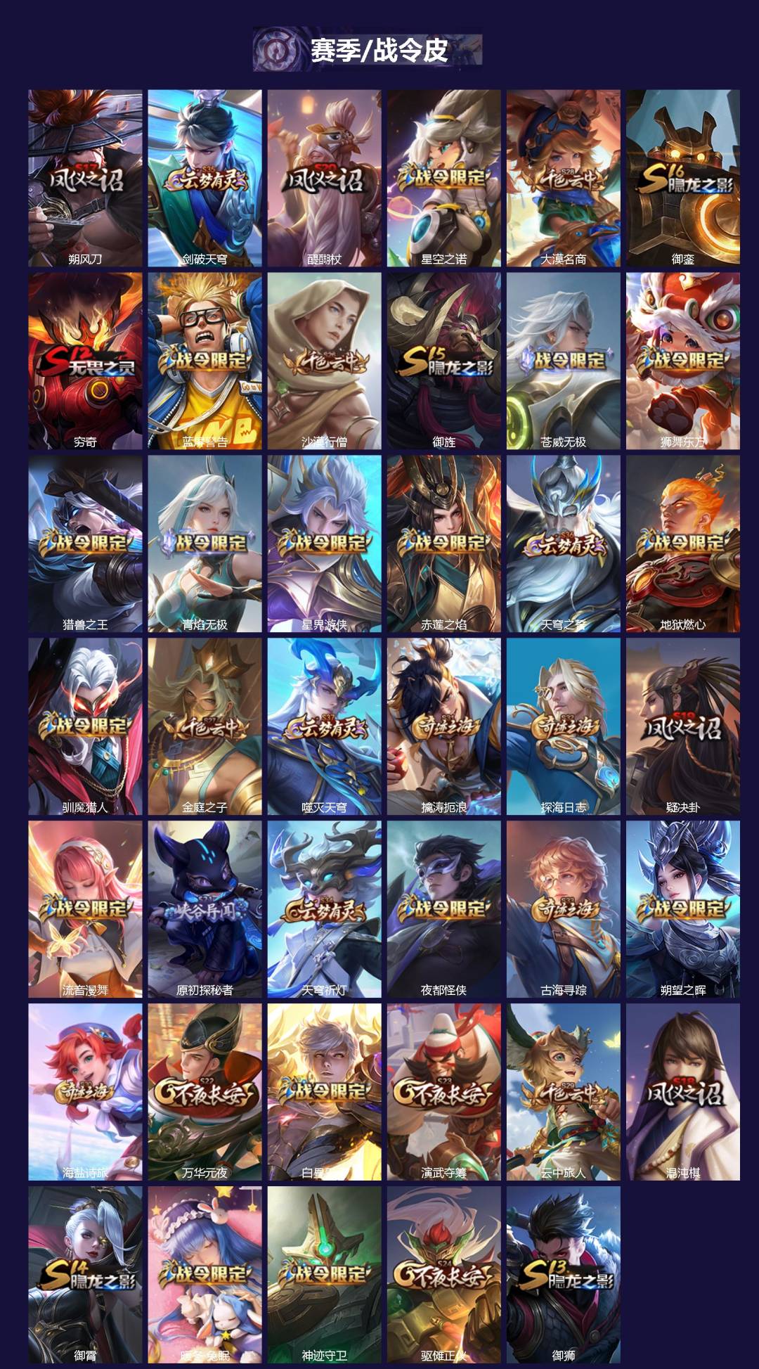 WZQM3382061王者荣耀账号详情图4