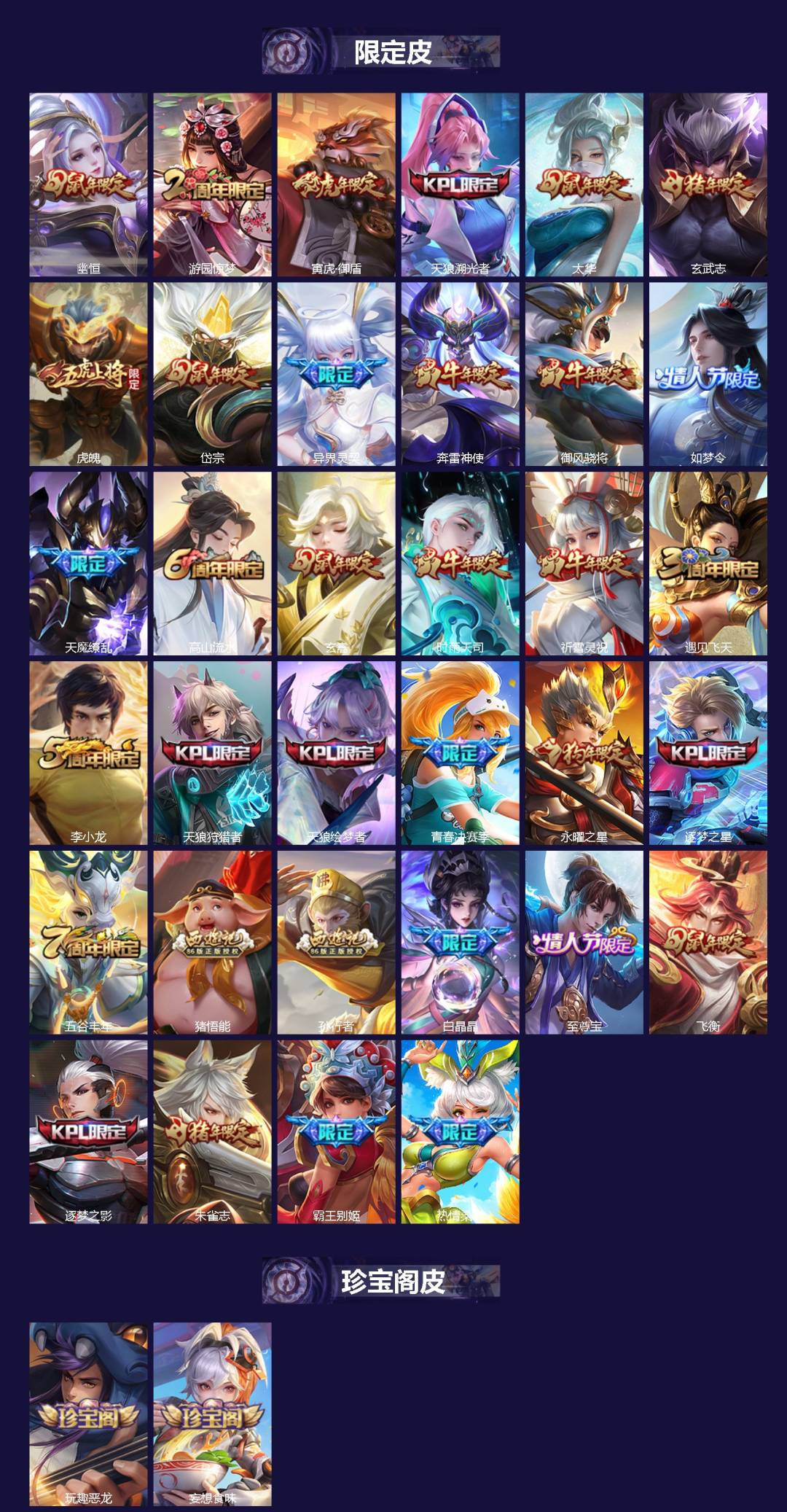 WZCMW3382093王者荣耀账号详情图2