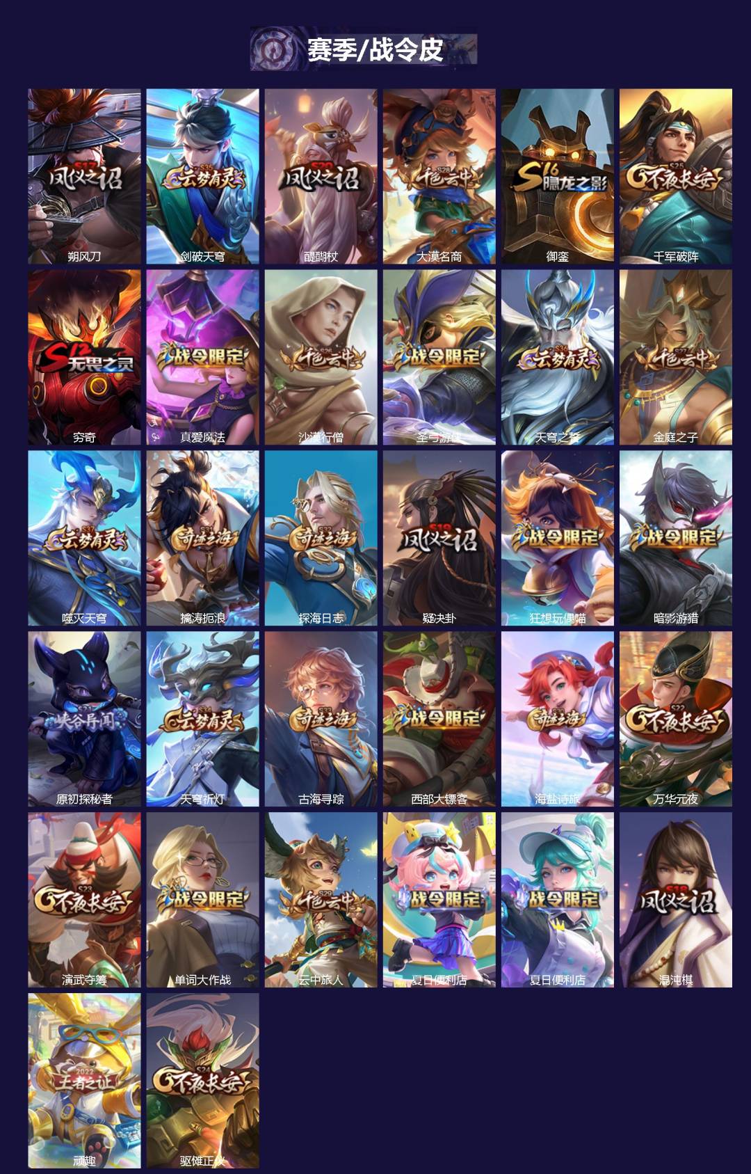 WZQM3382328王者荣耀账号详情图3