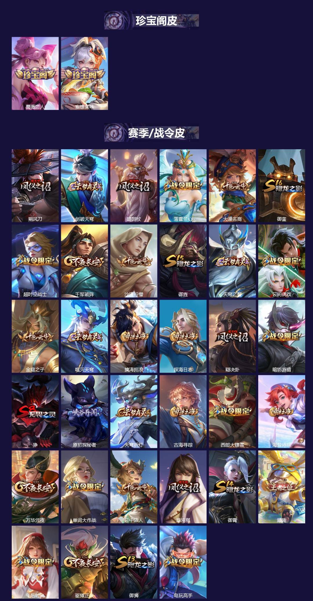 WZQM3382387王者荣耀账号详情图3