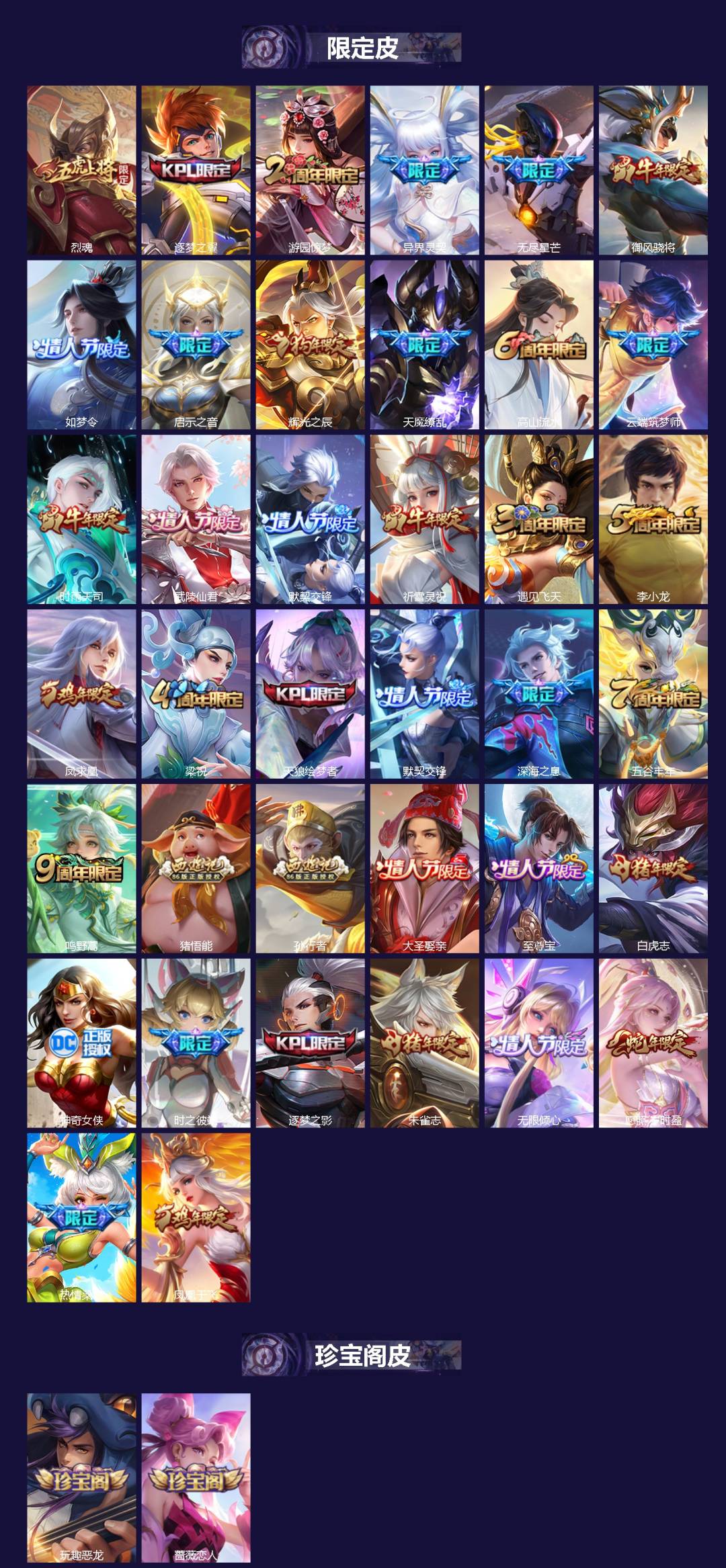 WZQM3382477王者荣耀账号详情图3