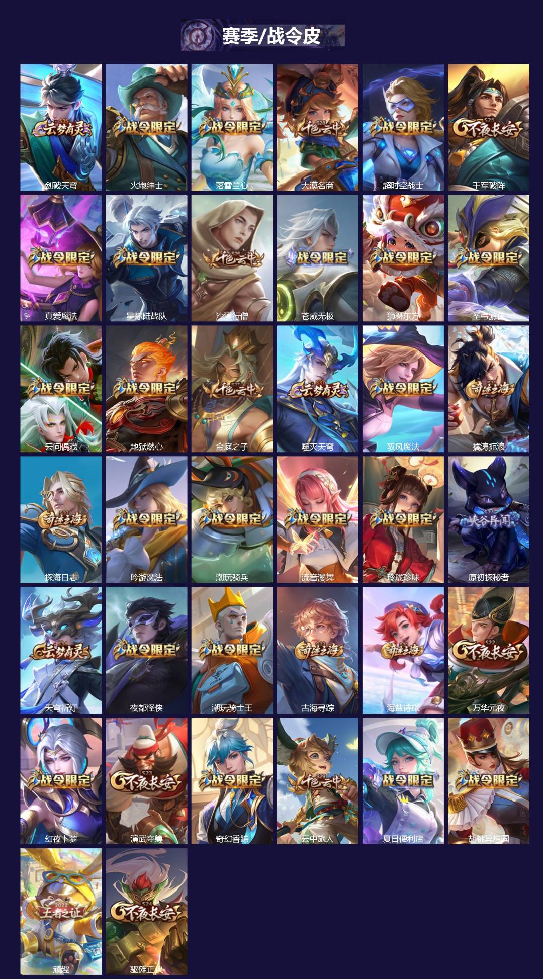 WZQM3382482王者荣耀账号详情图4