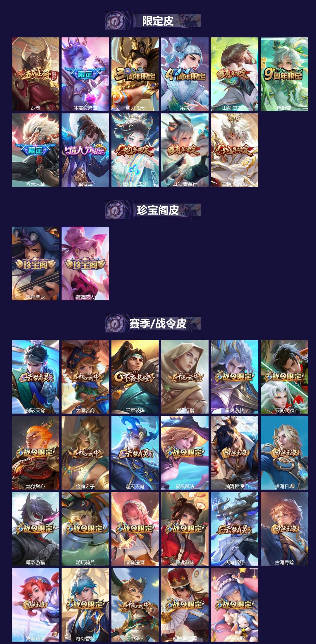 WZQM3382674王者荣耀账号详情图3