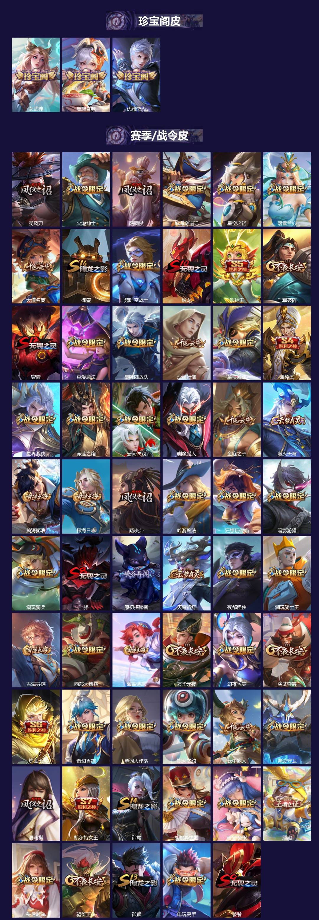 WZCMW3388240王者荣耀账号详情图2