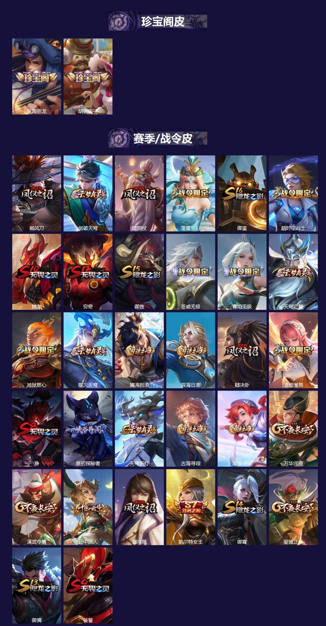 WZCMW3388325王者荣耀账号详情图2