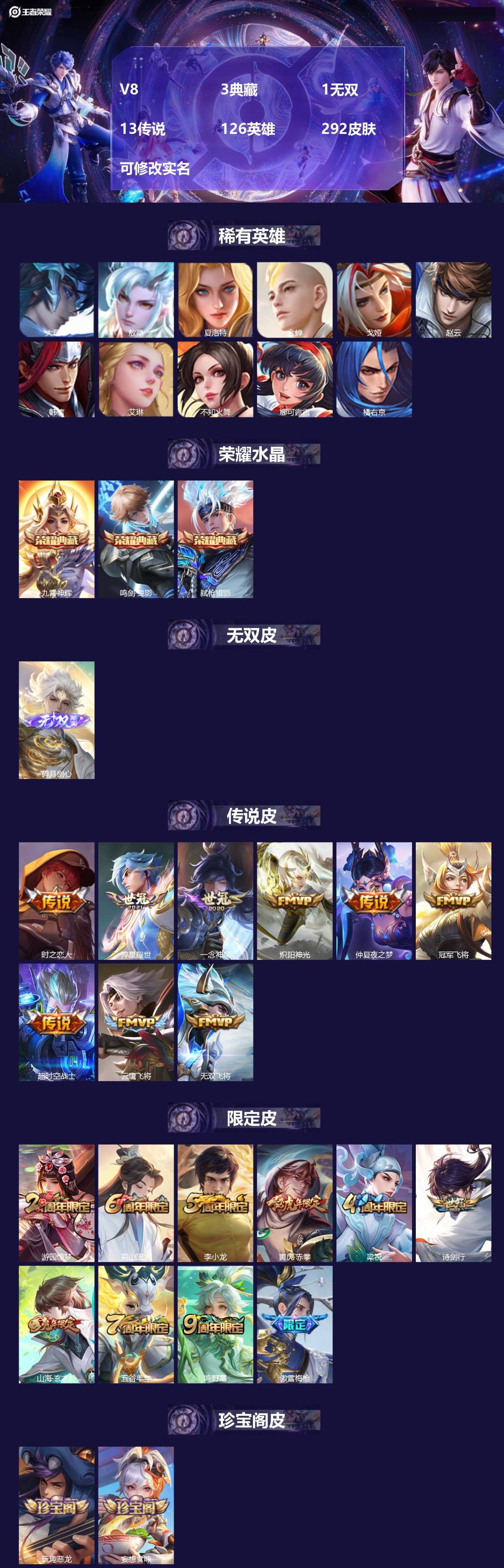 王者荣耀账号苹果QQ[13934583]V8 3典藏 1无双 13传说 126英雄 292皮肤 可修改实名 
【英雄全皮