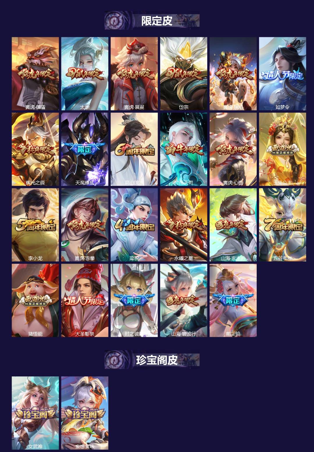 WZQM3382873王者荣耀账号详情图3